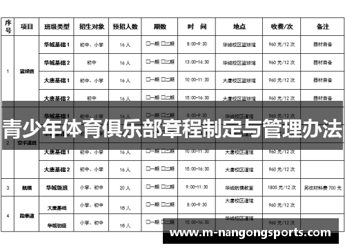 青少年体育俱乐部章程制定与管理办法